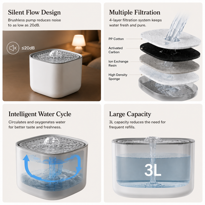 3L Pet Water Fountain