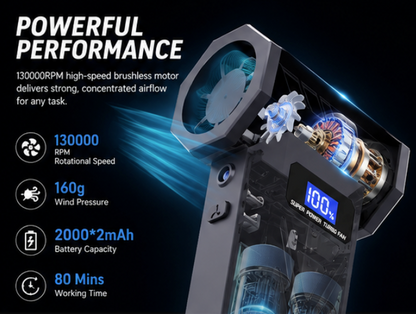Mini Turbo Air Blower